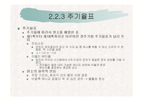 반도체 공학- 고체이론[밴드갭]-8