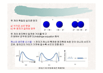 반도체 공학- 고체이론[밴드갭]-11