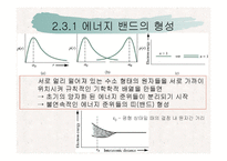 반도체 공학- 고체이론[밴드갭]-12