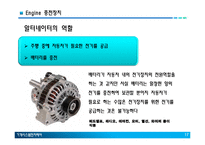 자동차 엔진 충전장치-17