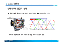 자동차 엔진 충전장치-19