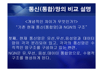 [통신] 정보통신 NGN[Next Generation Network] 정의와 미래-9