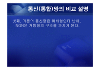 [통신] 정보통신 NGN[Next Generation Network] 정의와 미래-11