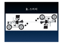 시스템 분석 및 설계 - 시각화에 대해서-7