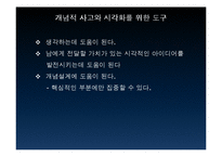 시스템 분석 및 설계 - 시각화에 대해서-8