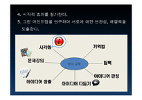 시스템 분석 및 설계 - 시각화에 대해서-14