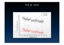 시스템 분석 및 설계 - 시각화에 대해서-20