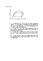 냉동공조에너지실험 - 단단 압축 냉동사이클 실험-6