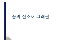 꿈의 신소재 그래핀에 대해서-1