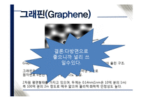꿈의 신소재 그래핀에 대해서-3