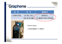 꿈의 신소재 그래핀에 대해서-7