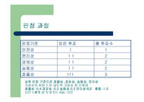 창의공학 설계 레포트-17