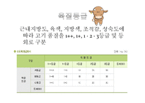 식품 - 소고기 이력제 및 등급관리-8