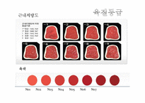식품 - 소고기 이력제 및 등급관리-9