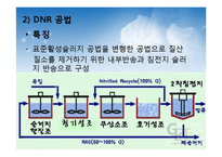 하수처리에 관하여-9