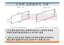 전동기[MOTOR] 발표-4