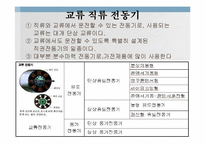 전동기[MOTOR] 발표-11