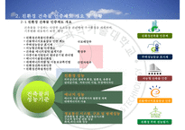 친환경건축물 인증제도-7