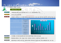 친환경건축물 인증제도-8