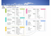 친환경건축물 인증제도-13