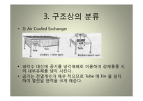 열교환기[Heat Exchanger] 종류 및 특징-11