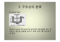 열교환기[Heat Exchanger] 종류 및 특징-14