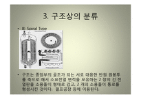 열교환기[Heat Exchanger] 종류 및 특징-16