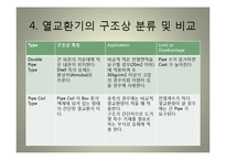 열교환기[Heat Exchanger] 종류 및 특징-20