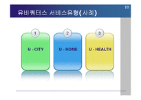 네트워크 - 유비쿼터스와 무선랜[Ubiquitous and WLAN]에 대해서-10