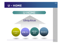 네트워크 - 유비쿼터스와 무선랜[Ubiquitous and WLAN]에 대해서-13