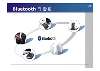 네트워크 - 유비쿼터스와 무선랜[Ubiquitous and WLAN]에 대해서-20
