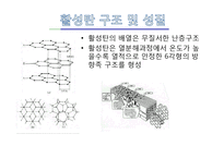 [흡착성재료] 활성탄에 대해서-4