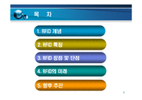 RFID [Radio Frequency Identification]에 대해서-2