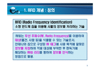RFID [Radio Frequency Identification]에 대해서-3