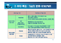 RFID [Radio Frequency Identification]에 대해서-13