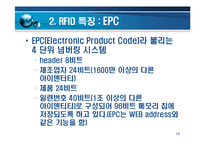RFID [Radio Frequency Identification]에 대해서-15