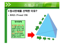 창의공학기초설계 - 계란 낙하 실험-6