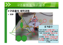 창의공학기초설계 - 계란 낙하 실험-12