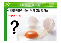 창의공학기초설계 - 계란 낙하 실험-14