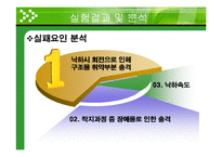창의공학기초설계 - 계란 낙하 실험-15