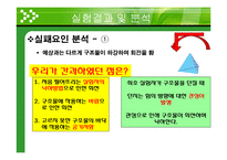 창의공학기초설계 - 계란 낙하 실험-16