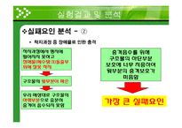 창의공학기초설계 - 계란 낙하 실험-18