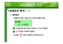 창의공학기초설계 - 계란 낙하 실험-19