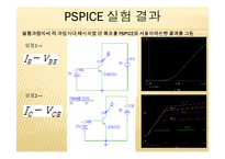 전기전자회로 실험 - BJT의 단자 특성과 바이어싱 결과-17