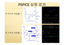 전기전자회로 실험 - BJT의 단자 특성과 바이어싱 결과-18