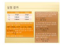 전기전자회로 실험 - BJT의 단자 특성과 바이어싱 결과-20