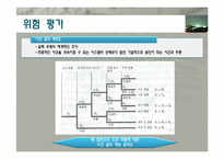 공학윤리 - 공학에서의 위험 안전 그리고 책임-15