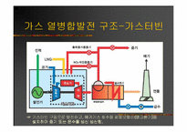 열시스템 설계 레포트-10