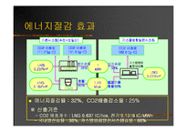 열시스템 설계 레포트-11
