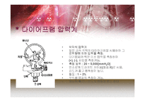점성유체공학 - 압력계의 종류와 특성등-16